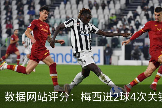 数据网站评分：梅西进2球4次关键传球 全场最高分